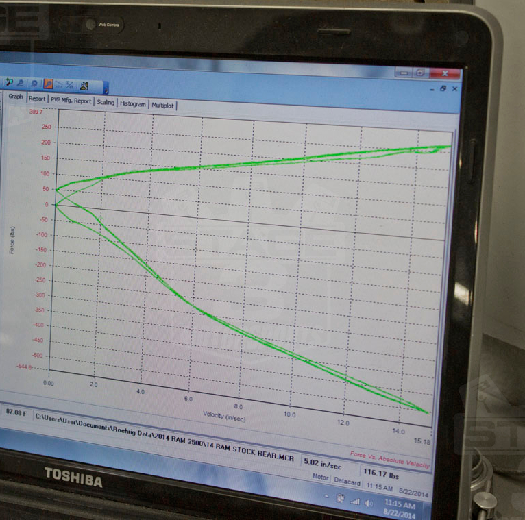 ICON Vehicle Dynamics Facility Tour